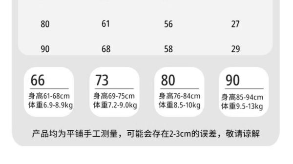 品牌服装如何选尺码_品牌服装退货率高吗