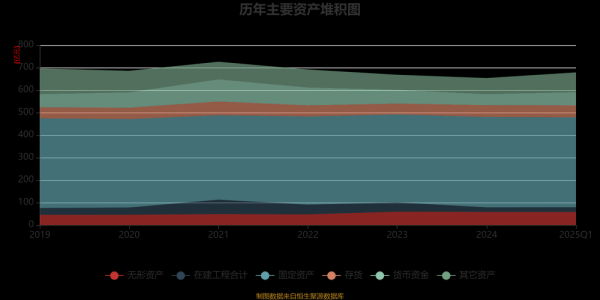 山东钢铁前景如何_山东钢铁未来发展趋势