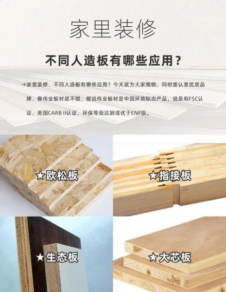 人造板行业发展前景如何_人造板环保性能怎么样