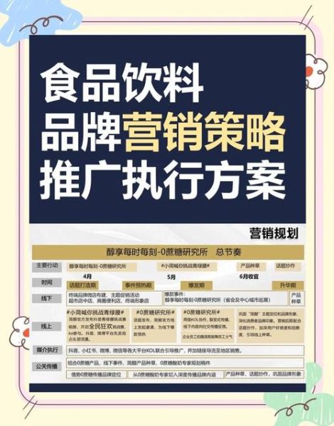 饮料行业怎么做网络营销_饮料品牌如何引流获客