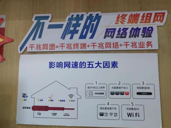 联通互联网发展趋势_5G与千兆宽带如何重塑家庭网络