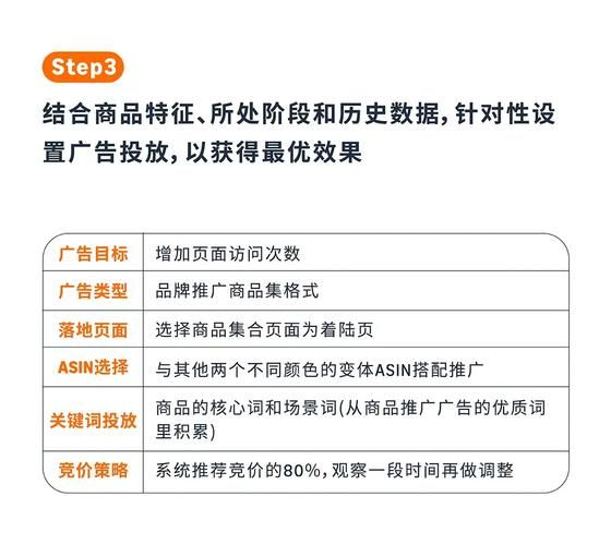 互联网广告成本对比_哪种投放方式更省钱