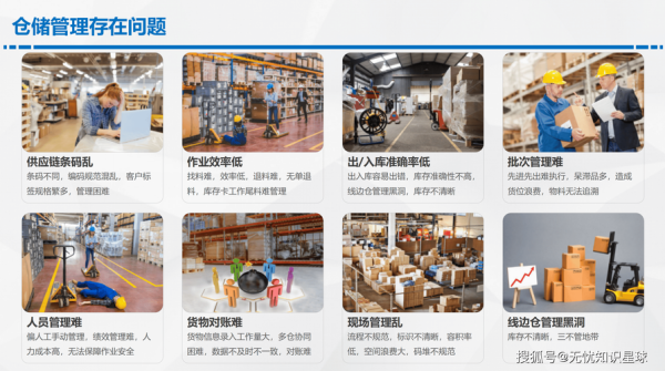 仓储自动化有哪些优势_未来仓储行业前景如何
