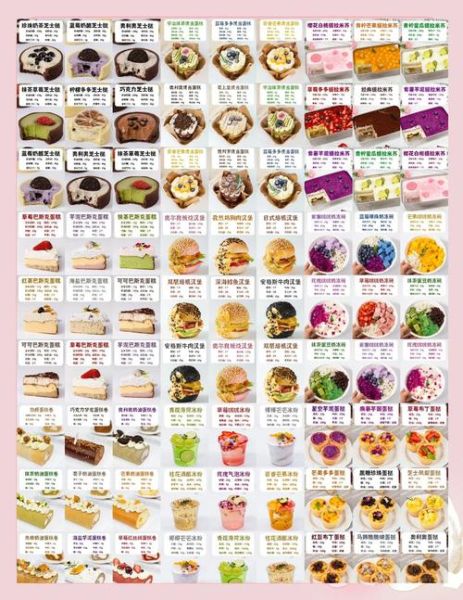 甜品店加盟赚钱吗_2024甜品行业前景如何