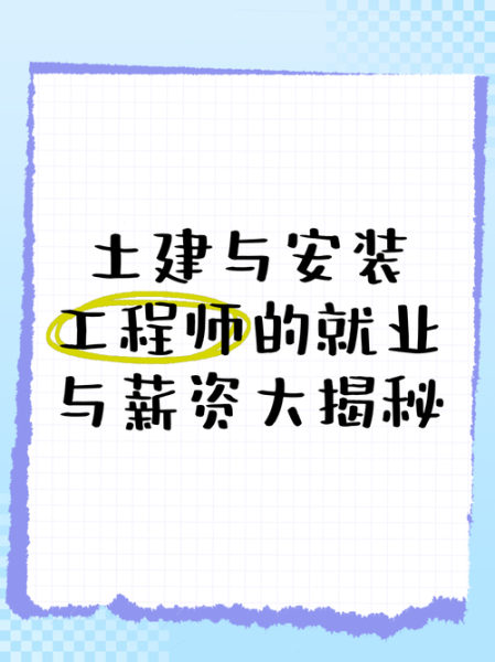 土建和安装哪个前景好_2024年土建与安装薪资对比
