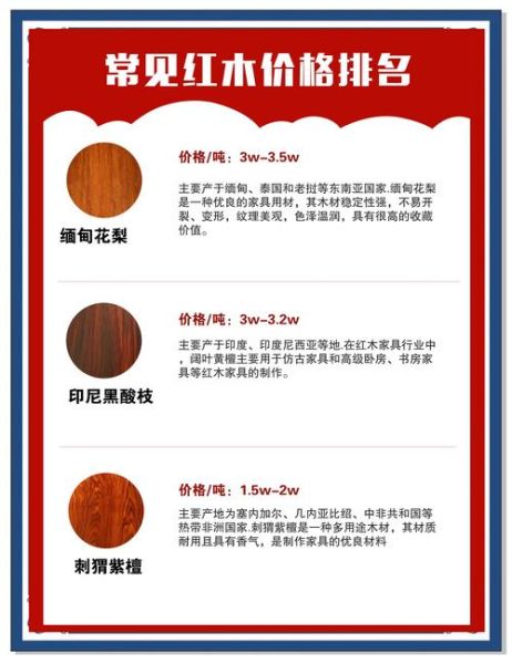 红木家具有收藏价值吗_如何辨别真假红木