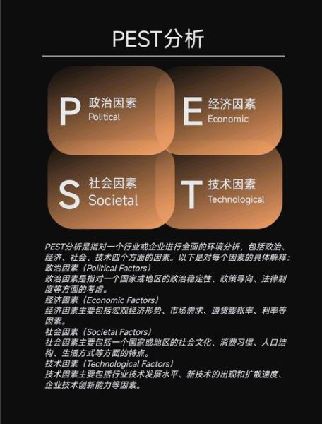 互联网电视行业PEST分析_政策风险如何应对