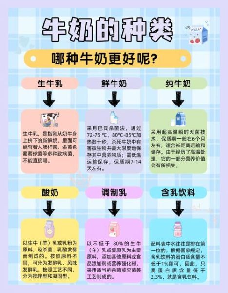 奶牛一天产多少奶_如何提高奶牛产奶量