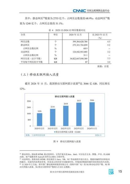 计算机互联网行业现状_未来发展趋势