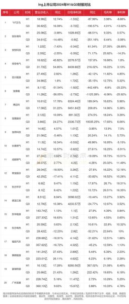 燃气行业发展前景如何_天然气市场未来趋势