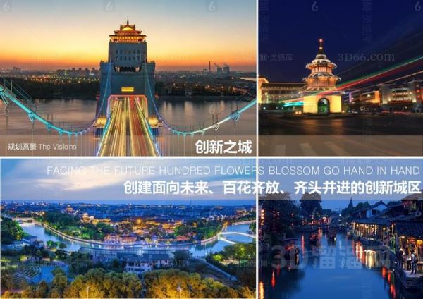 扬州未来发展怎么样_扬州适合投资哪些行业