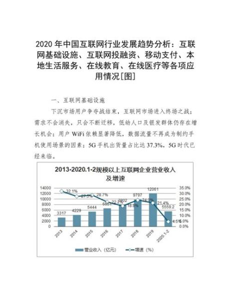 我国互联网基础设施建设现状_未来发展趋势