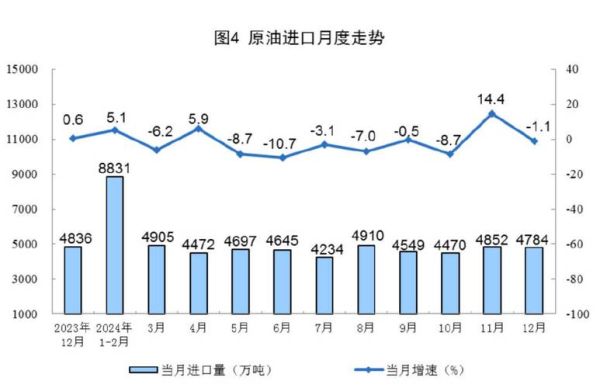 2016年煤炭价格走势分析_煤炭行业去产能影响