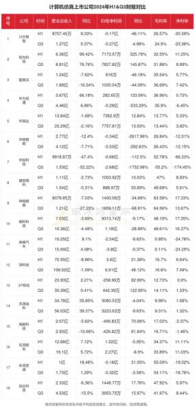 电脑行业前景怎么样_2024年电脑市场还会增长吗