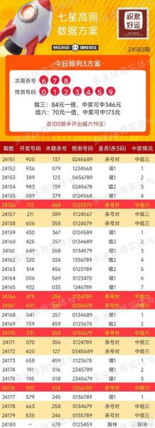 互联网彩票占比_如何查询最新数据