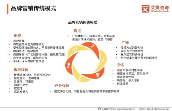 移动互联网用户增长_流量红利消失了吗