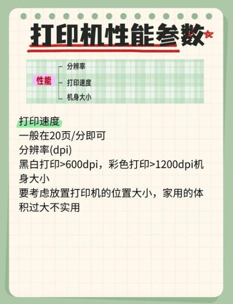 家用打印机怎么选_激光还是喷墨哪个好