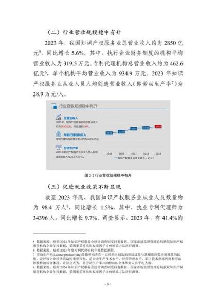 免费行业分析报告怎么写_如何获取行业数据