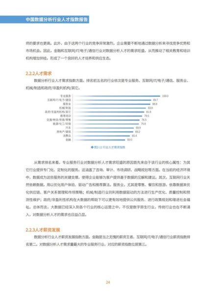 免费行业分析报告怎么写_如何获取行业数据