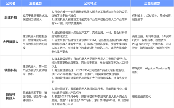 互联网行业人工成本_如何降低