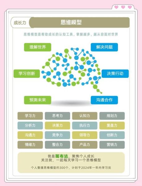 互联网行业壁垒怎么设_初创公司如何构建护城河