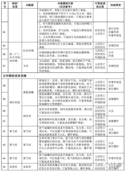钢铁行业风险有哪些_如何规避
