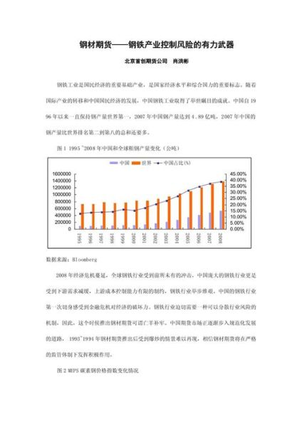 钢铁行业风险有哪些_如何规避