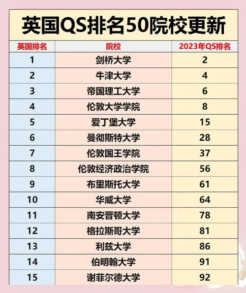 英国互联网巨头有哪些_英国互联网巨头排名