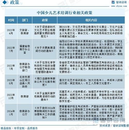 培训业前景怎么样_培训行业还能赚钱吗