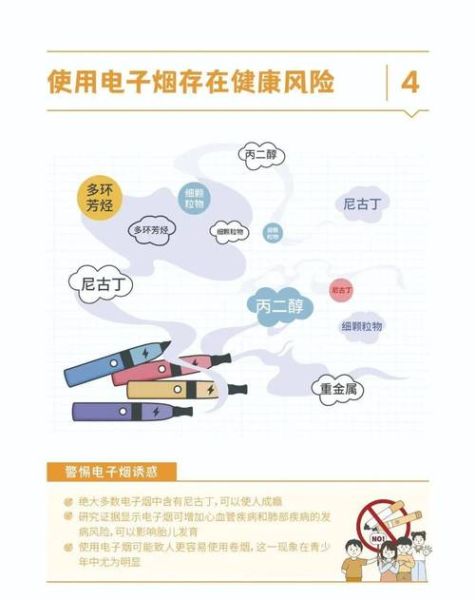 互联网烟草广告怎么规避监管_电子烟线上推广还能怎么做