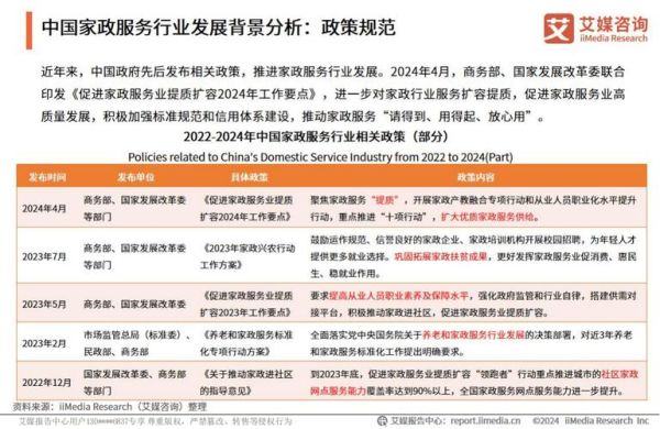 家政服务发展前景怎么样_家政行业未来趋势