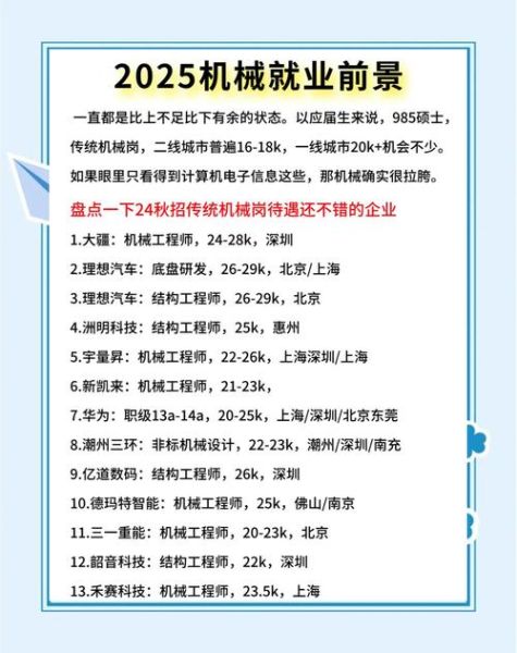 机械行业就业前景怎么样_机械专业未来发展方向