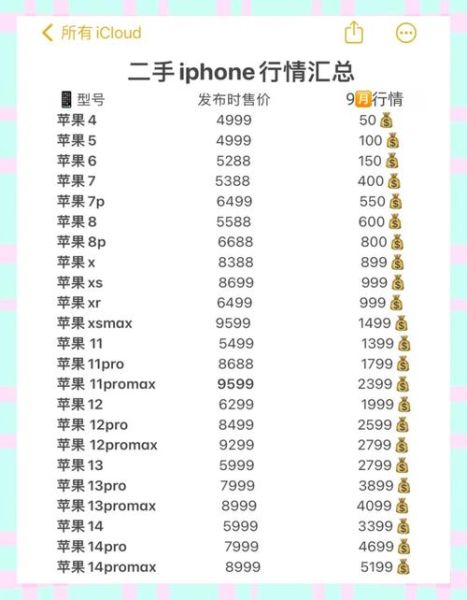 苹果水果销售市场前景如何_苹果批发价格走势