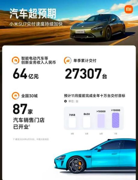 手机行业财务分析怎么做_手机公司毛利率为什么差距大