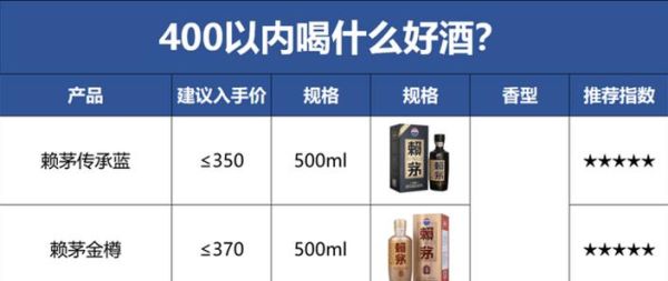 白酒品牌如何突围_2024年酒行业内部环境深度解析