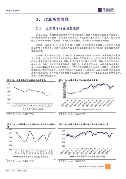 电子元件行业前景如何_2024年供应链风险在哪