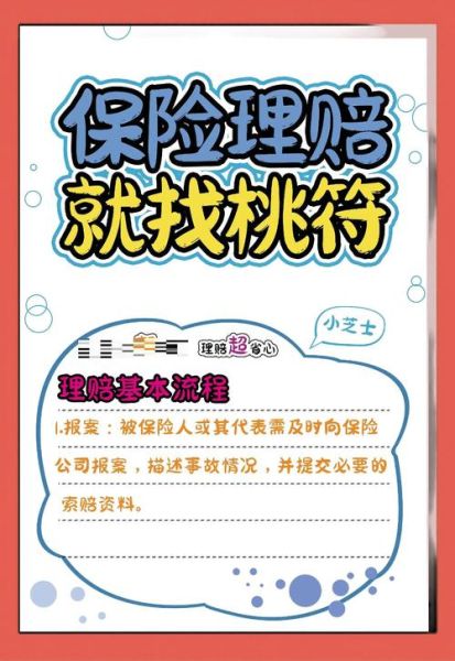 互联网医疗药品保险怎么买_线上处方药理赔流程