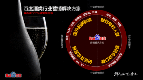 酒业互联网营销怎么做_线上渠道如何选