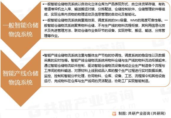 物流行业政策环境分析_2024年物流新政有哪些