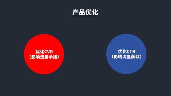 互联网行业发展的劣势_如何突破增长瓶颈