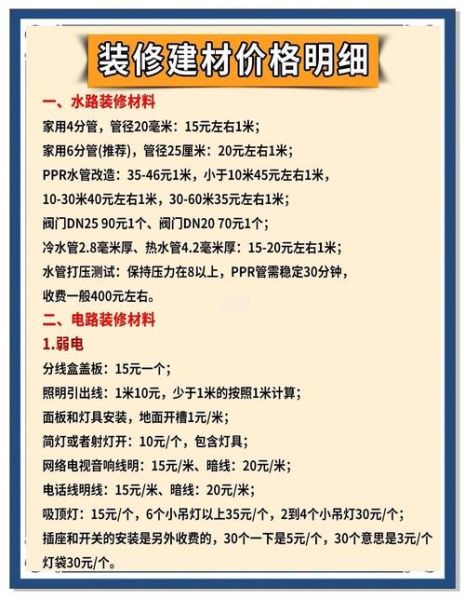 家装预算怎么控制_装修合同要注意什么