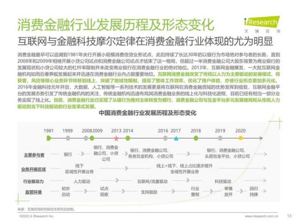 中国互联网金融研究报告_未来发展趋势