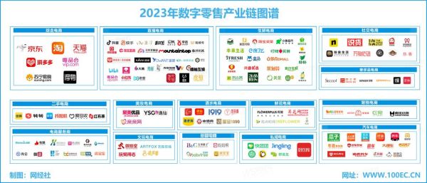 中国互联网市场结构_中小企业如何突围