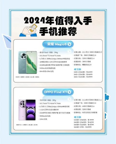 5G手机怎么选_2024年换机必看攻略