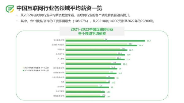 全球互联网广告规模有多大_2024最新数据