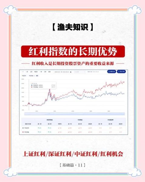 互联网金融发展趋势_如何抓住红利