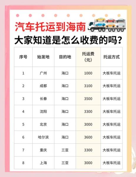 专车哪个平台好_专车价格怎么算