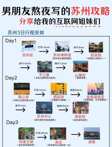 苏州旅游互联网公司哪家好_苏州旅游互联网公司排名
