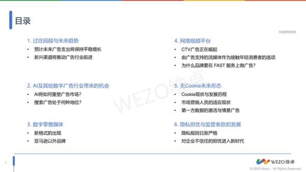 互联网广告发展趋势_2024年还能做吗