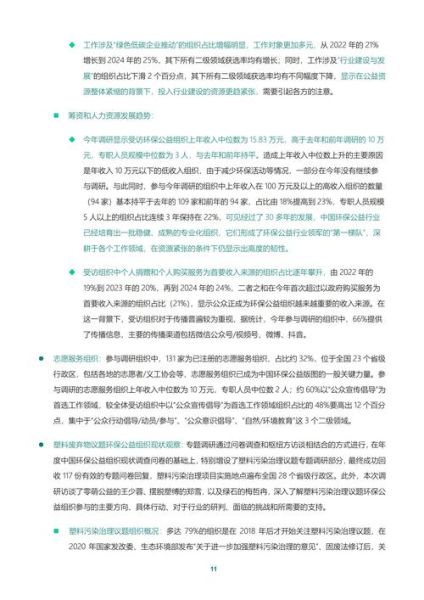 互联网公益调查报告_如何提升公众信任度